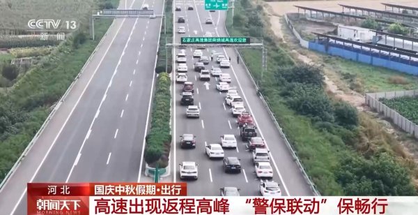 深圳配资门户网 假期尾声返程客流明显增长，各地多举措保障出行顺畅