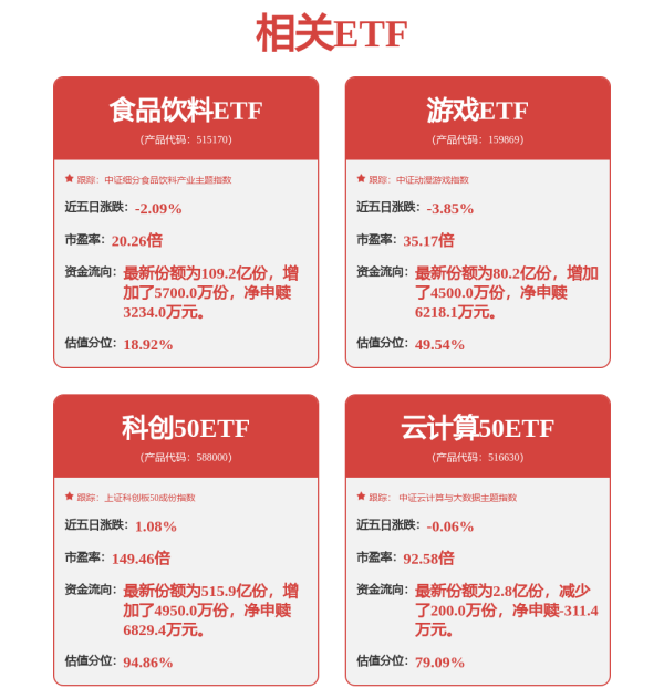 按天十倍配资平台 畜牧ETF: 鹏华基金管理有限公司关于旗下部分基金增加世纪证券有限责任公司为申购赎回代理券商的公告